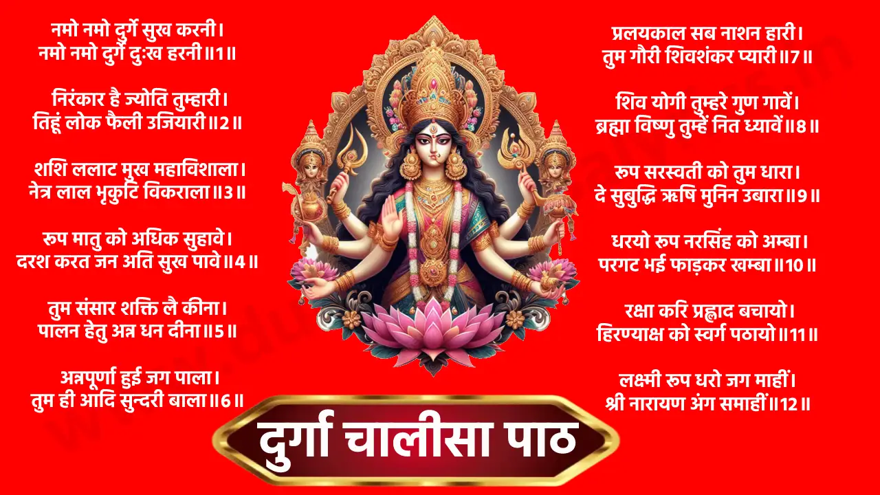 Durga Chalisa Paath नमो नमो दुर्गे सुख करनी। नमो नमो दुर्गे दुःख हरनी॥१॥  निरंकार है ज्योति तुम्हारी। तिहूं लोक फैली उजियारी॥२॥  शशि ललाट मुख महाविशाला। नेत्र लाल भृकुटि विकराला॥३॥ रूप मातु को अधिक सुहावे। दरश करत जन अति सुख पावे॥४॥ तुम संसार शक्ति लै कीना। पालन हेतु अन्न धन दीना॥५॥  अन्नपूर्णा हुई जग पाला। तुम ही आदि सुन्दरी बाला॥६॥  प्रलयकाल सब नाशन हारी। तुम गौरी शिवशंकर प्यारी॥७॥ शिव योगी तुम्हरे गुण गावें। ब्रह्मा विष्णु तुम्हें नित ध्यावें॥८॥ रूप सरस्वती को तुम धारा। दे सुबुद्धि ऋषि मुनिन उबारा॥९॥  धरयो रूप नरसिंह को अम्बा। परगट भई फाड़कर खम्बा॥१०॥  रक्षा करि प्रह्लाद बचायो। हिरण्याक्ष को स्वर्ग पठायो॥११॥ लक्ष्मी रूप धरो जग माहीं। श्री नारायण अंग समाहीं॥१२॥  क्षीरसिन्धु में करत विलासा। दयासिन्धु दीजै मन आसा॥१३॥ हिंगलाज में तुम्हीं भवानी। महिमा अमित न जात बखानी॥१४॥ मातंगी अरु धूमावति माता। भुवनेश्वरी बगला सुख दाता॥१५॥ श्री भैरव तारा जग तारिणी। छिन्न भाल भव दुःख निवारिणी॥१६॥ केहरि वाहन सोह भवानी। लांगुर वीर चलत अगवानी॥१७॥ कर में खप्पर खड्ग विराजै। जाको देख काल डर भाजै॥१८॥ सोहै अस्त्र और त्रिशूला। जाते उठत शत्रु हिय शूला॥१९॥ नगरकोट में तुम्हीं विराजत। तिहुंलोक में डंका बाजत॥२०॥ शुंभ निशुंभ दानव तुम मारे। रक्तबीज शंखन संहारे॥२१॥ महिषासुर नृप अति अभिमानी। जेहि अघ भार मही अकुलानी॥२२॥ रूप कराल कालिका धारा। सेन सहित तुम तिहि संहारा॥२३॥  परी गाढ़ संतन पर जब जब। भई सहाय मातु तुम तब तब॥२४॥ अमरपुरी अरु बासव लोका। तब महिमा सब रहें अशोका॥२५॥ ज्वाला में है ज्योति तुम्हारी। तुम्हें सदा पूजें नर-नारी॥२६॥ प्रेम भक्ति से जो यश गावें। दुःख दारिद्र निकट नहिं आवें॥२७॥  ध्यावे तुम्हें जो नर मन लाई। जन्म-मरण ताकौ छुटि जाई॥२८॥ जोगी सुर मुनि कहत पुकारी। योग न हो बिन शक्ति तुम्हारी॥२९॥ शंकर आचारज तप कीनो। काम अरु क्रोध जीति सब लीनो॥३०॥ निशिदिन ध्यान धरो शंकर को। काहु काल नहिं सुमिरो तुमको॥३१॥ शक्ति रूप का मरम न पायो। शक्ति गई तब मन पछितायो॥३२॥ शरणागत हुई कीर्ति बखानी। जय जय जय जगदम्ब भवानी॥३३॥ भई प्रसन्न आदि जगदम्बा। दई शक्ति नहिं कीन विलम्बा॥३४॥ मोको मातु कष्ट अति घेरो। तुम बिन कौन हरै दुःख मेरो॥३५॥ आशा तृष्णा निपट सतावें। रिपू मुरख मौही डरपावे॥३६॥ शत्रु नाश कीजै महारानी। सुमिरौं इकचित तुम्हें भवानी॥३७॥ करो कृपा हे मातु दयाला। ऋद्धि-सिद्धि दै करहु निहाला॥३८॥ जब लगि जिऊं दया फल पाऊं। तुम्हरो यश मैं सदा सुनाऊं॥३९॥  दुर्गा चालीसा जो कोई गावै। सब सुख भोग परमपद पावै॥४०॥ देवीदास शरण निज जानी। करहु कृपा जगदम्ब भवानी॥४१॥ ॥इति श्री दुर्गा चालीसा सम्पूर्ण॥
